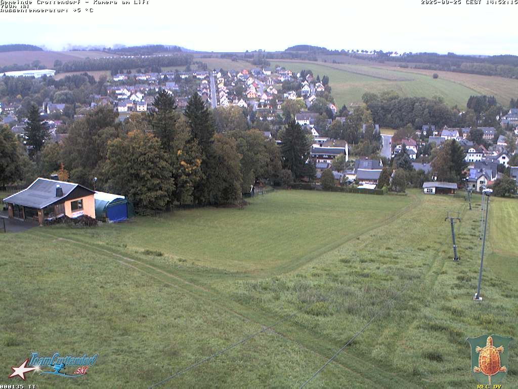 Camera Live Image