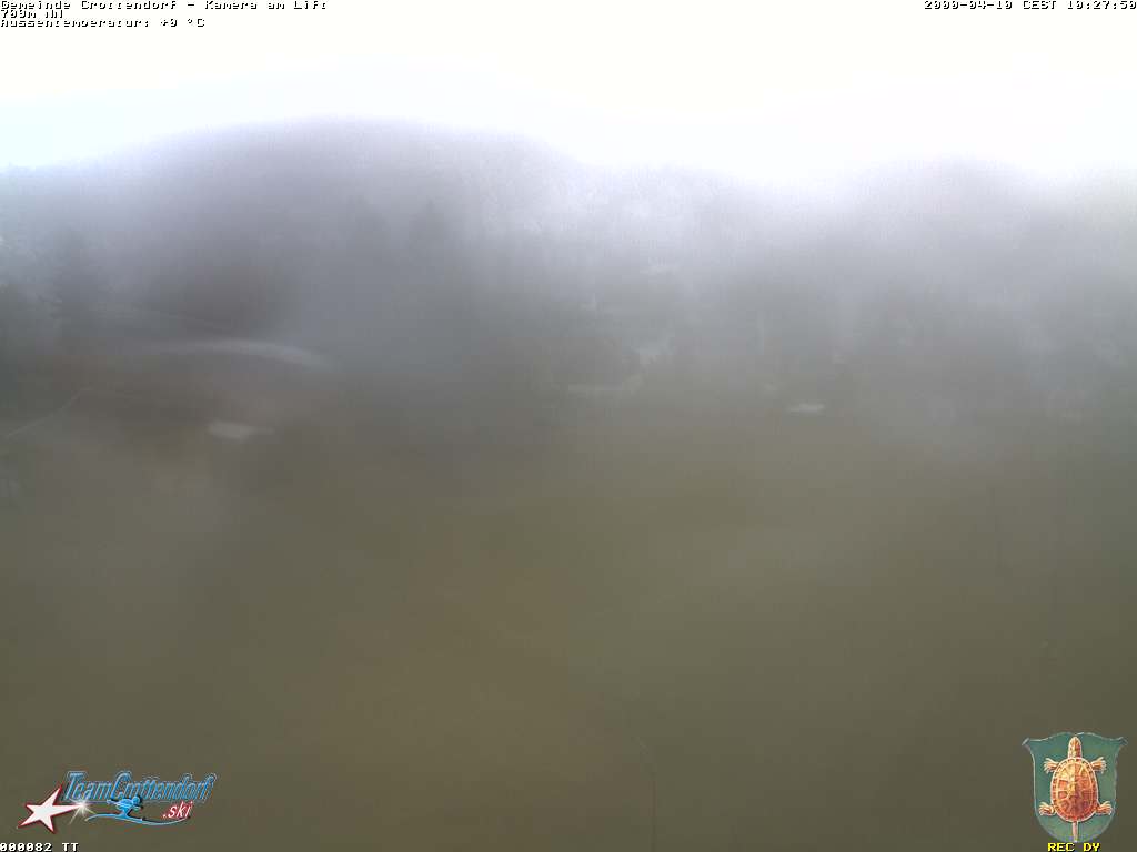 Camera Live Image