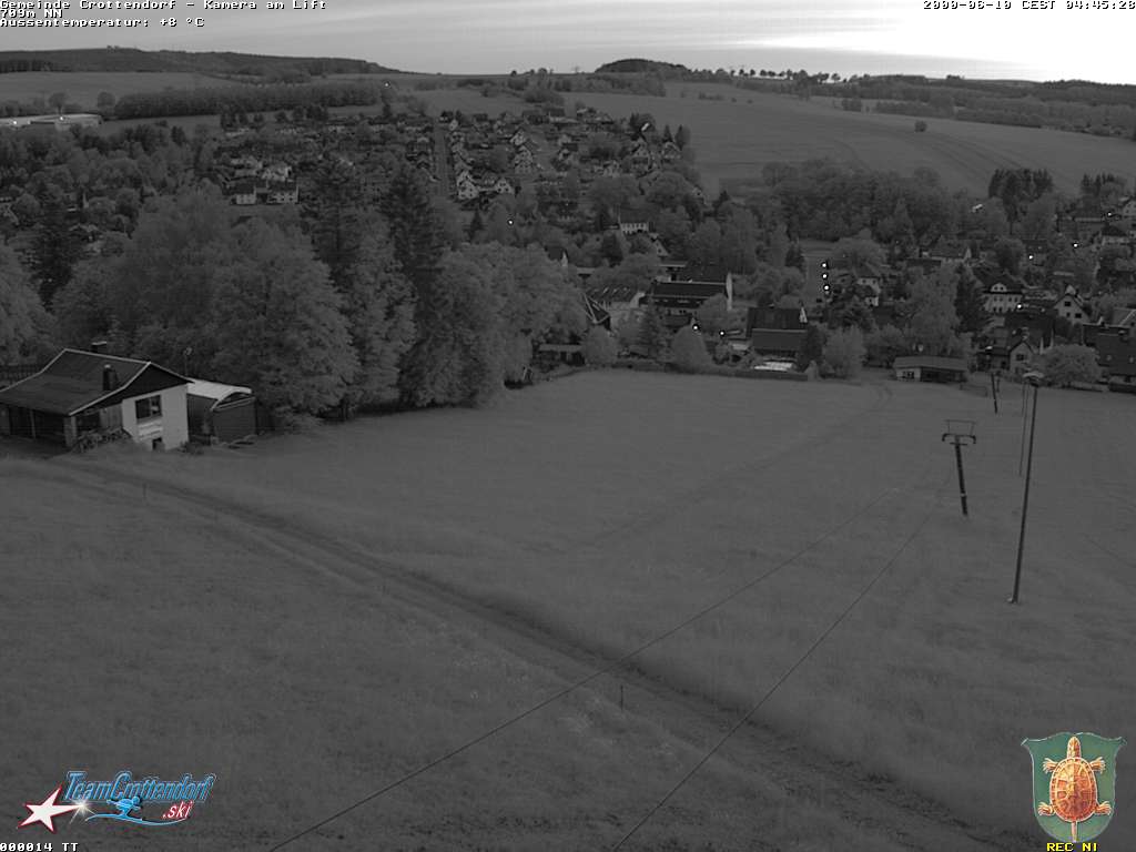 Camera Live Image